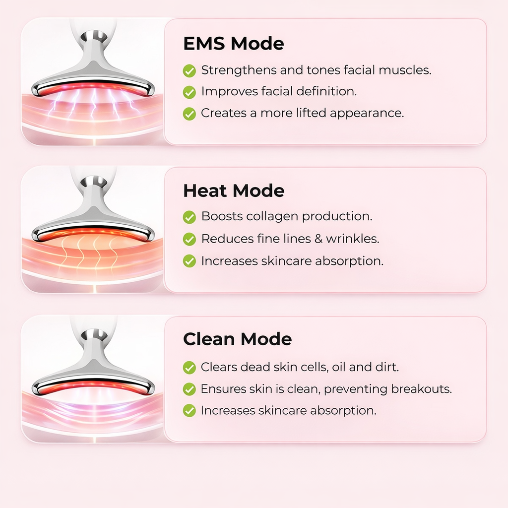 Luxurea™ Visculpt  7-in-1 LED Facial Sculptor