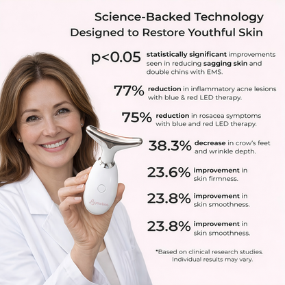 Luxurea™ Visculpt  7-in-1 LED Facial Sculptor